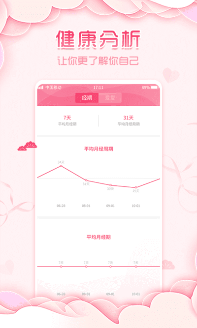 大姨妈月经期助手2023最新版 大姨妈月经期助手2023最新版