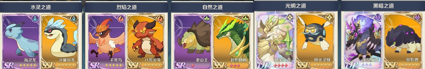 羁绊系统