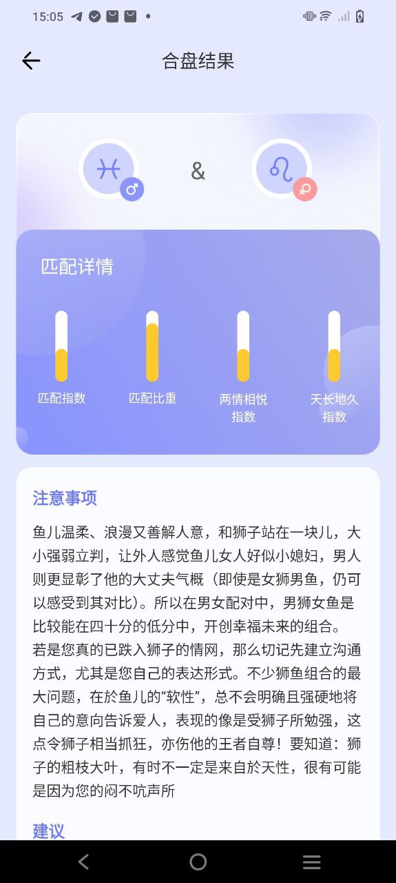 星盘