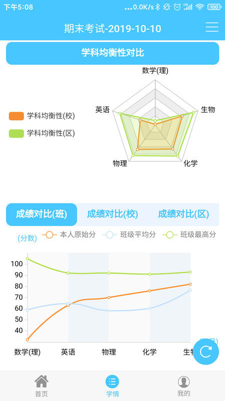 学情达家长版