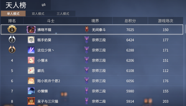 无间泰斗：梦华赛季首位天人现身，克烈再次进化