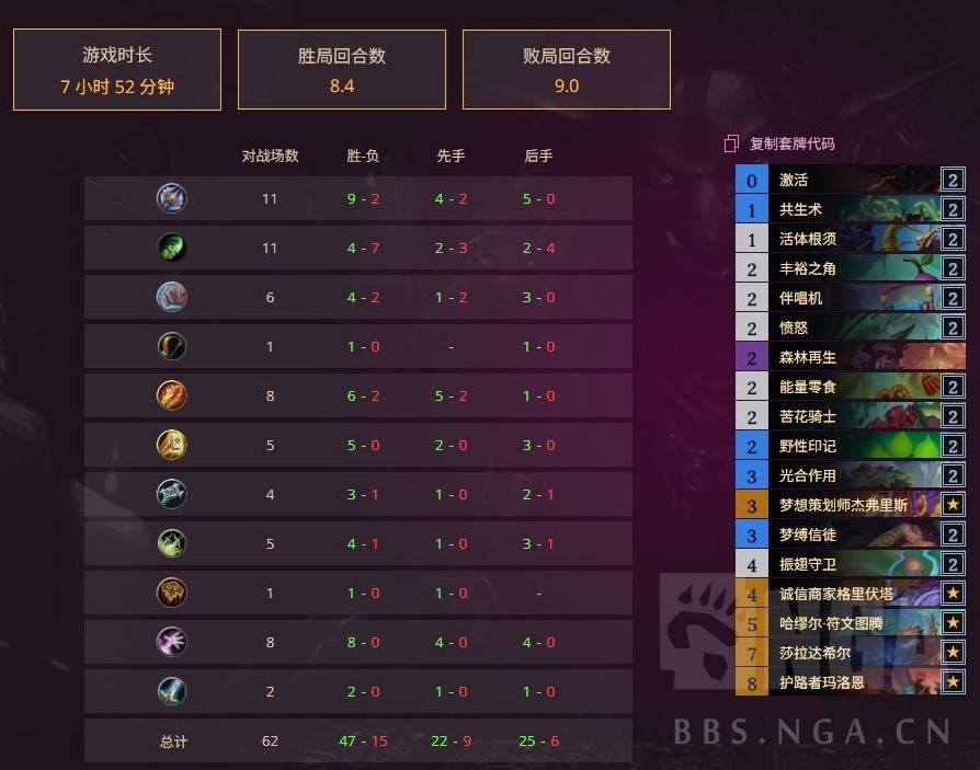 《炉石传说》德高卡组助力高胜率上分分享