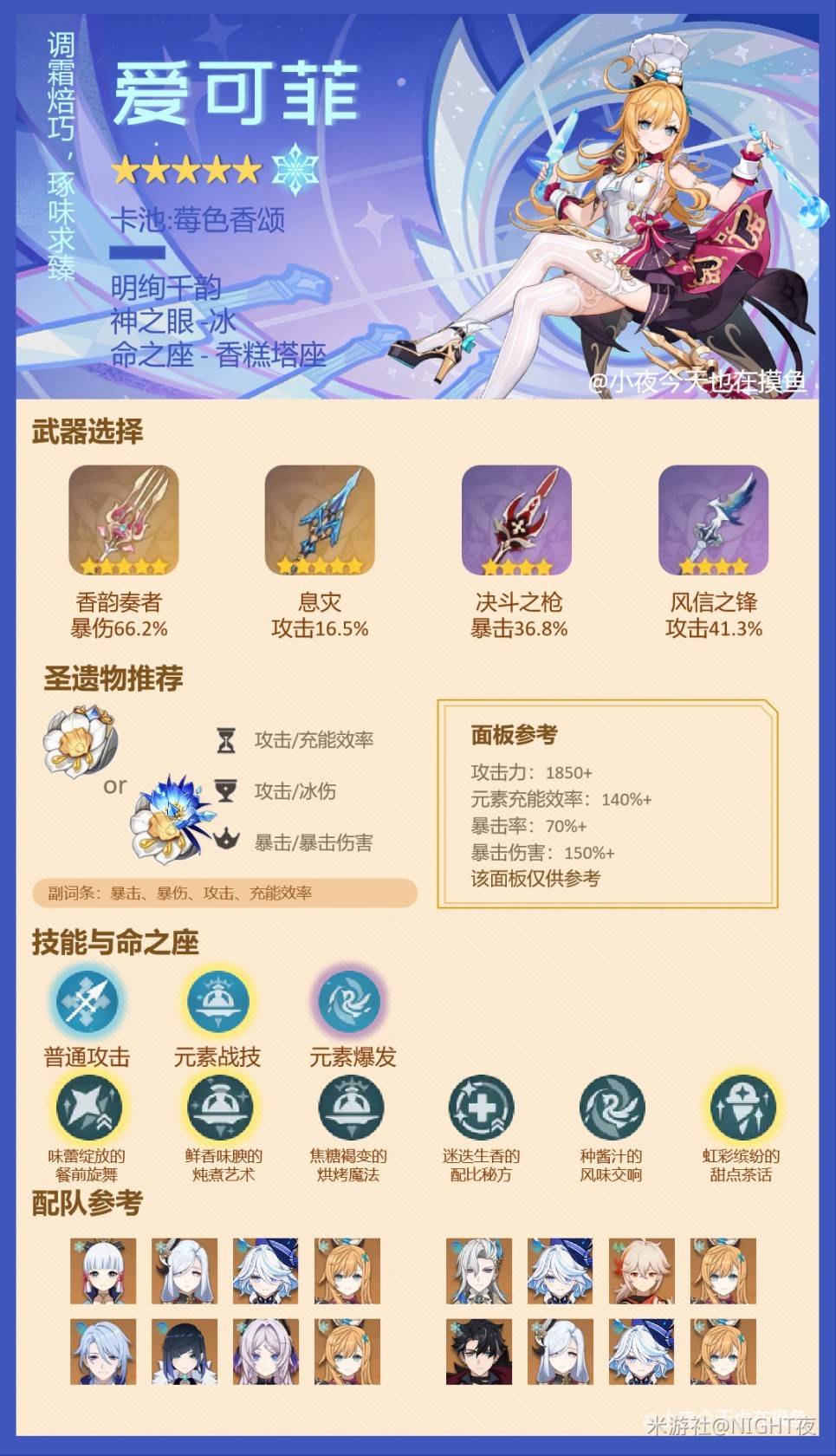 《原神》爱可菲角色培养及队伍搭配详解：武器、圣遗物与技能加点推荐