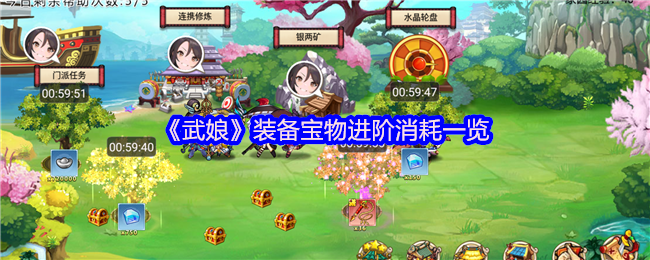 《武娘》装备与宝物进阶所需消耗详细解析