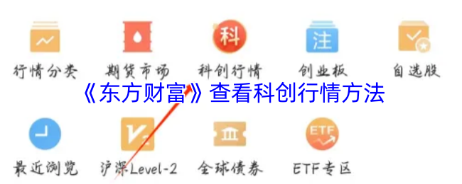 《东方财富》科创市场动态全解析指南