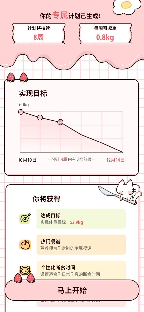 柠檬轻断食2025